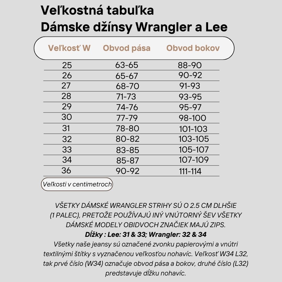 Grey Modern Size Chart Instagram Post